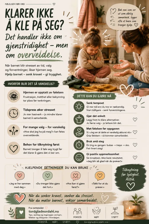 Klarer ikke kle på seg